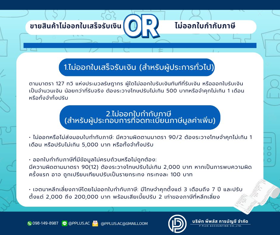 ขายของ “ไม่ออกใบเสร็จ” หรือ “ไม่ออกใบกำกับภาษี”...รู้หรือยังว่าผิดกฎหมาย