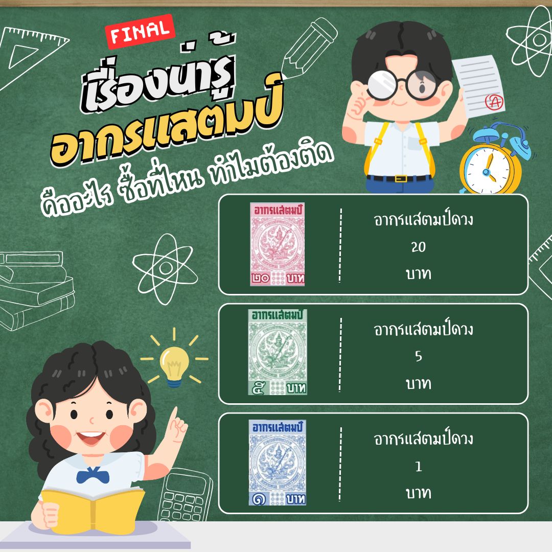 ภาษีอากรแสตมป์ คืออะไร