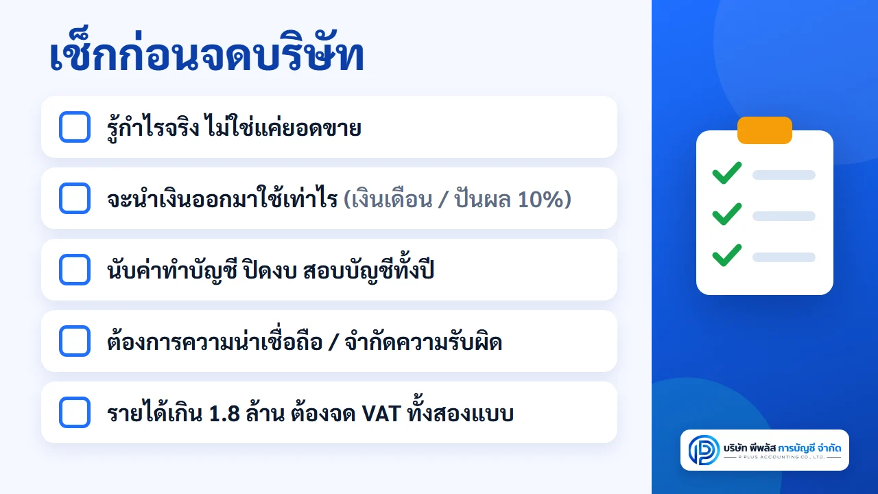 เช็กลิสต์ก่อนตัดสินใจจดบริษัท ทั้งเรื่องกำไร ค่าทำบัญชี ความรับผิด ความน่าเชื่อถือ และการนำเงินออกจากบริษัท